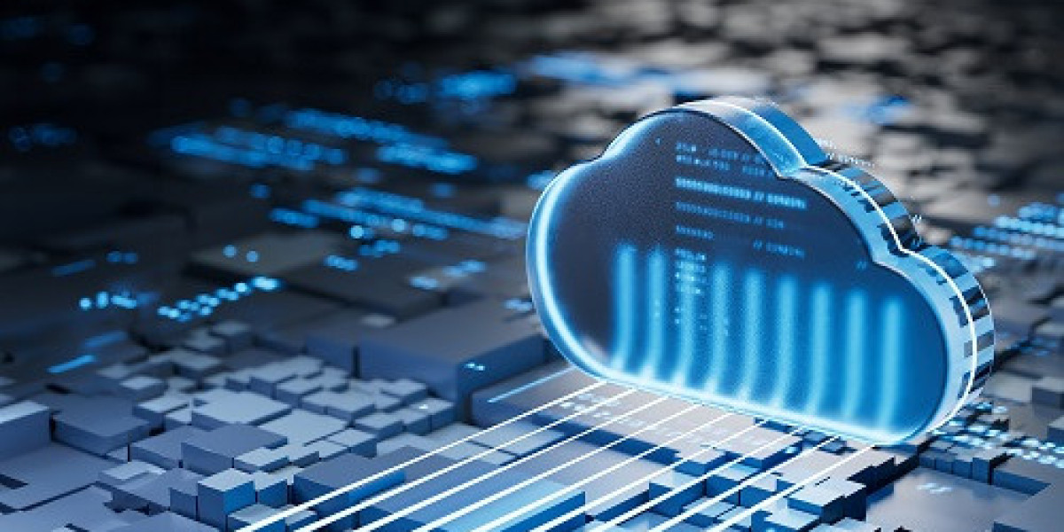 Cloud Management Platform Market Size, Share, Growth, 2035